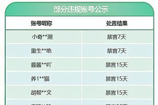 托尼：米利克是连接中前场的纽带，他状态恢复能让基耶萨从中受益